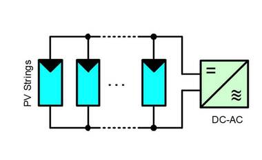 Single-MPPT topology